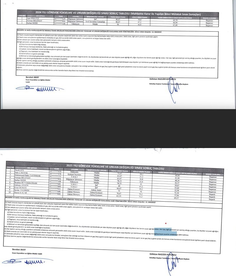 Ekran g&ouml;r&uuml;nt&uuml;s&uuml; 2025-10-02 151253